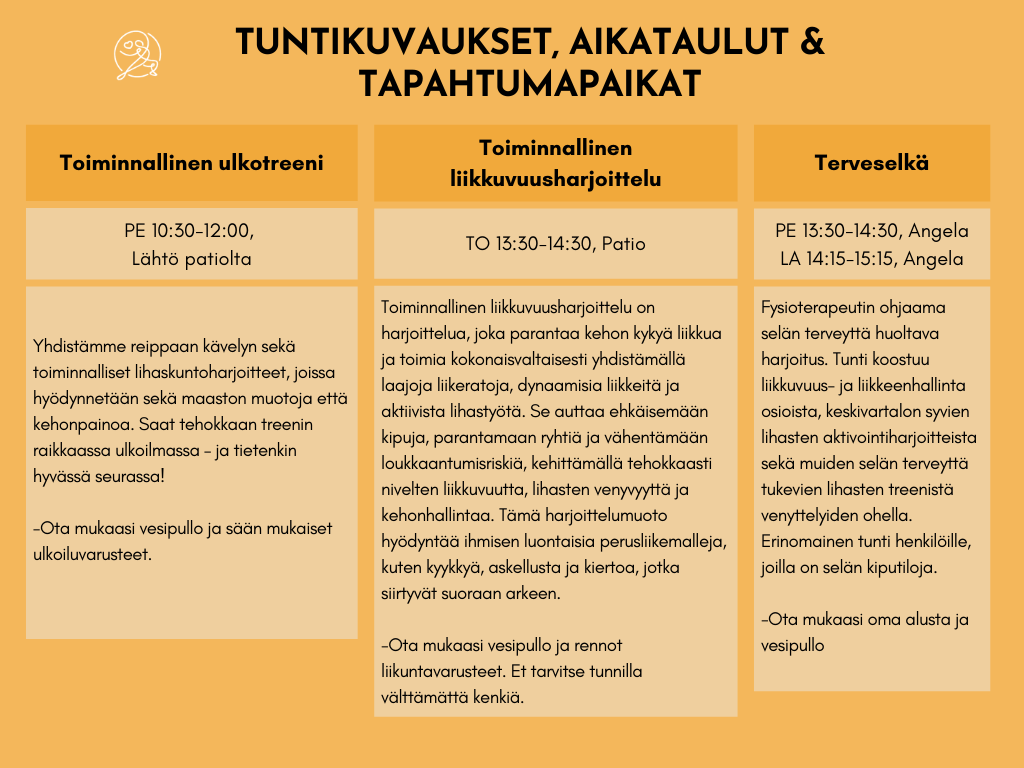 FunFit-liikuntafestarit