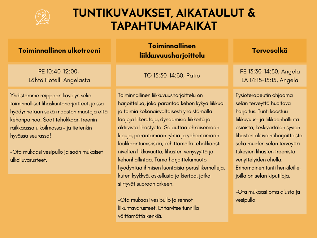 FunFit-liikuntafestarit